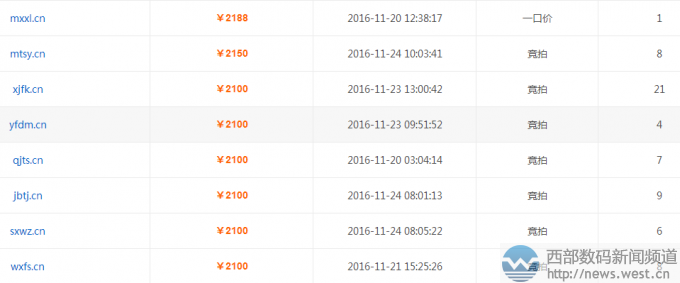 .cnǱ޴󣡽նĸ廥ɽף